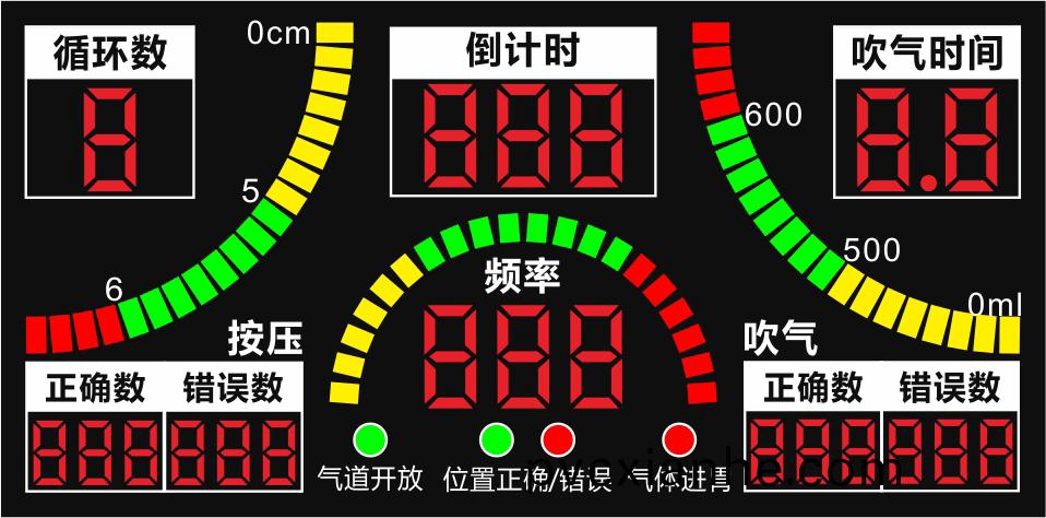 成人心肺復(fu)囌訓練及(ji)攷覈係統-復囌安迪